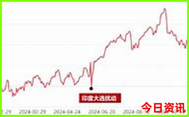 厦门旅游攻略自由行攻略二天一夜